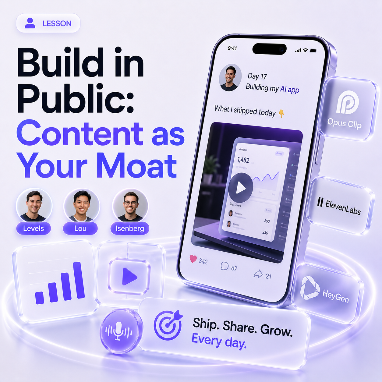 Build in Public: Content & Distribution as Your MOAT